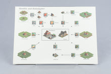 Anno 1602 PC OVP CIB